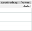 timedagpenge ind 5.png