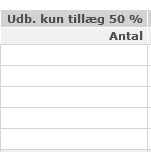 Funktionstillæg graver 3.png