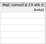 Funktionstillæg graver 4.png