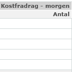 timedagpenge ind 4.png