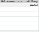 timedagpenge ind 11.png