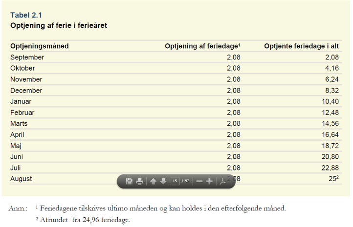billede 3 oktober.PNG