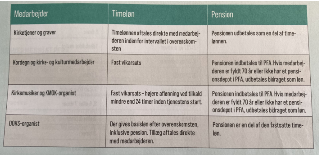 Skærmbillede 2024-09-16 125517.png