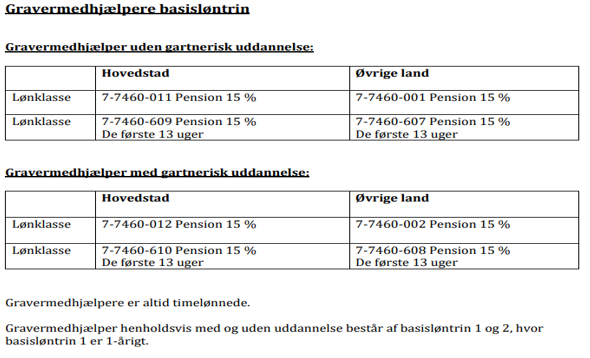 Skærmbillede 2025-02-12 151138.png