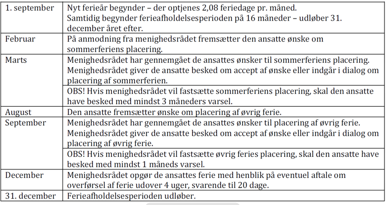 billede 1 februar.PNG