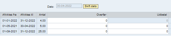 April sådan vælges dage til overførsel eller udbetaling.PNG