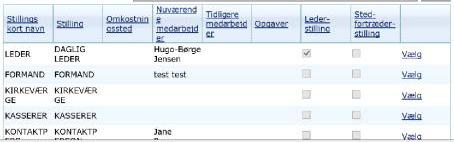 Fastansættelse_12-kopi.jpg